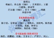 百家乐-关于武汉三镇发布备战花絮，窗口期主帅复盘，全明星赛任务艰巨，更衣室氛围转暖的信息